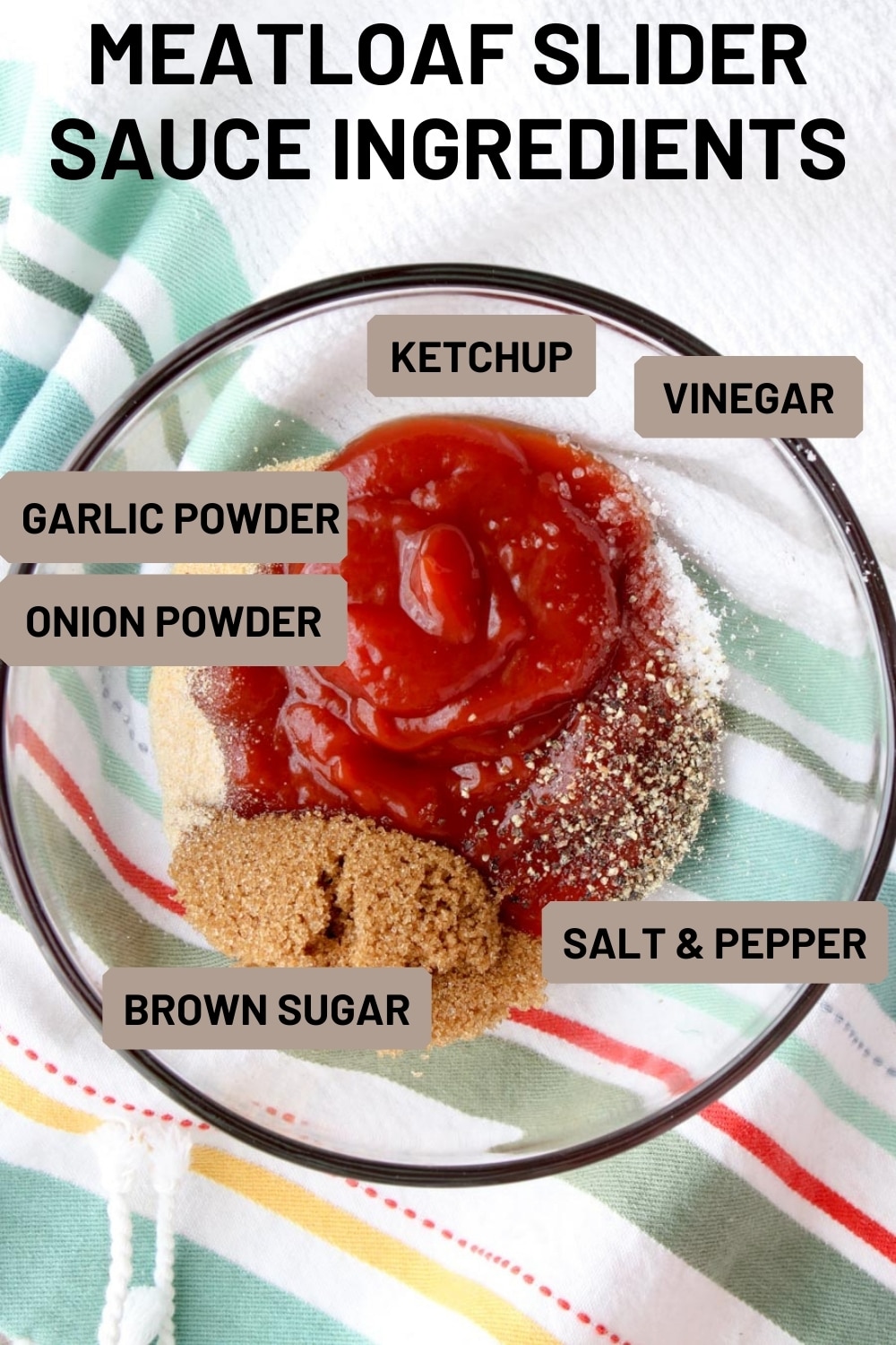 Photo showing the ingredients in meatloaf sauce