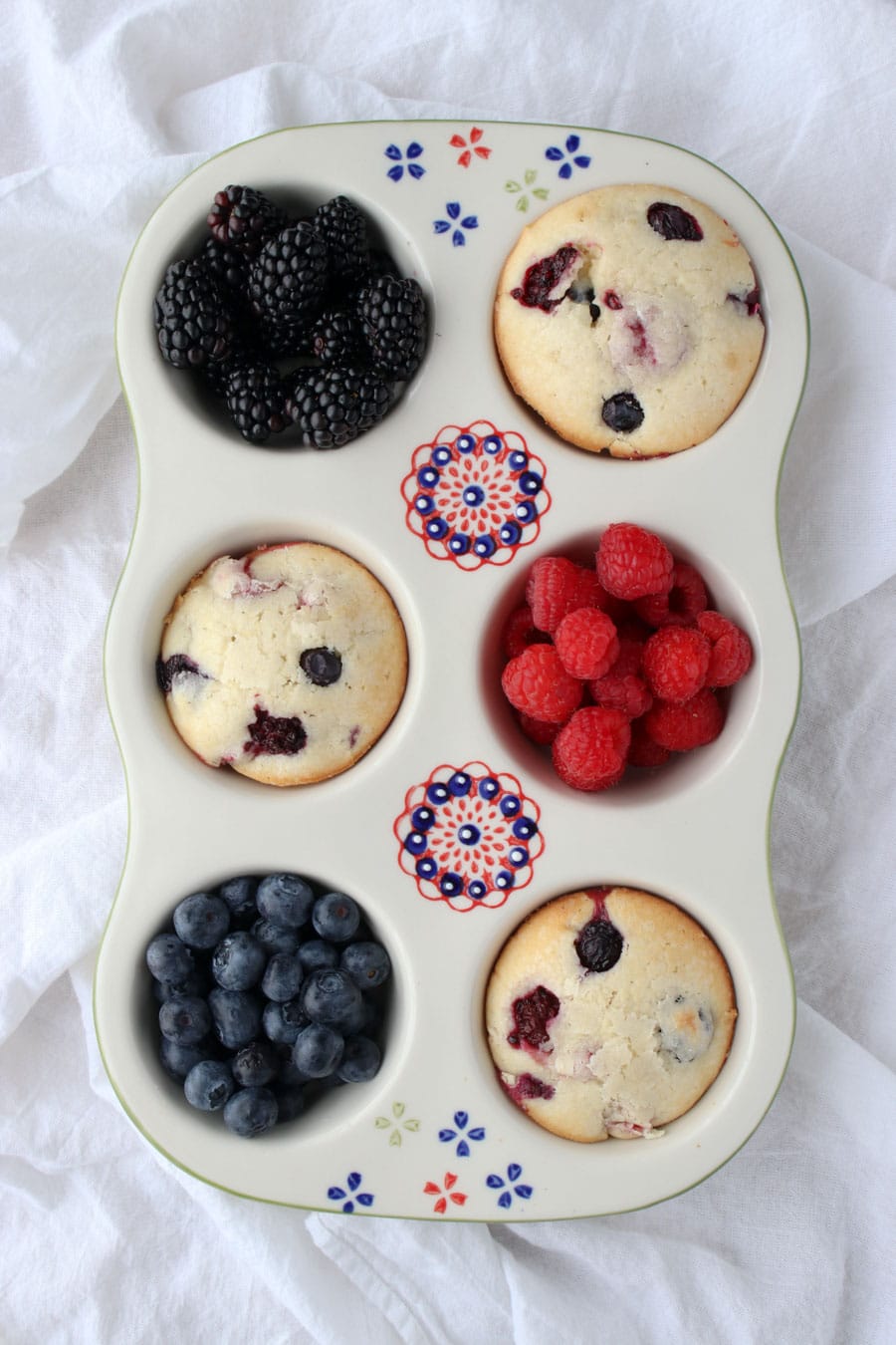 Pretty ceramic muffin plate with three muffins. blueberries, raspberries, blackberries