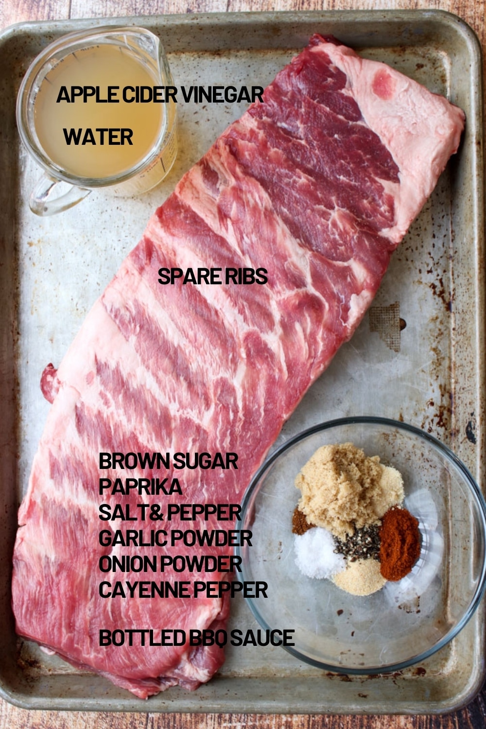 ingredients to make bbq ribs