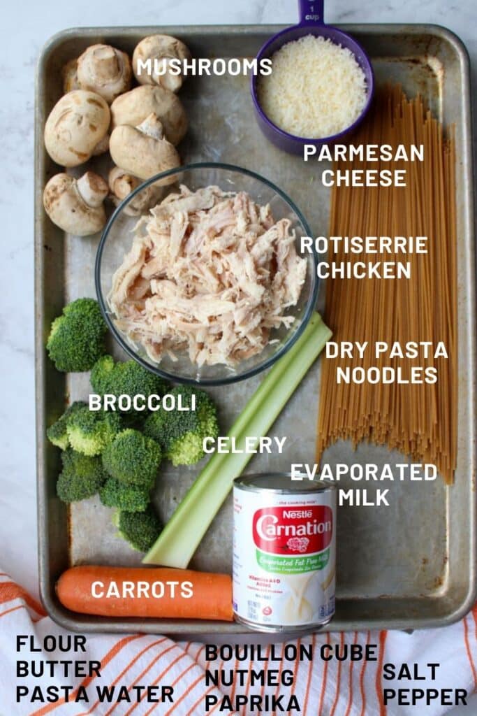 Ingredients for chicken tetrazzini